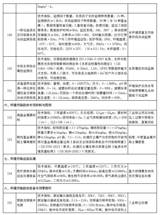 污水處理設(shè)備__全康環(huán)保QKEP