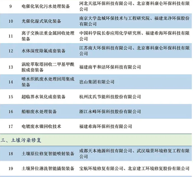 污水處理設(shè)備__全康環(huán)保QKEP