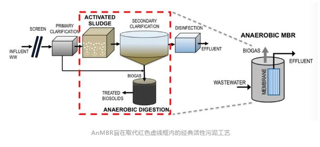 污水處理設備__全康環(huán)保QKEP