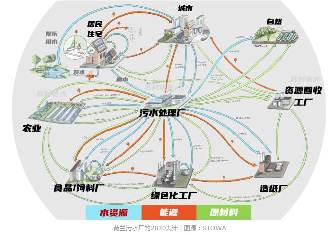 污水處理設備__全康環(huán)保QKEP