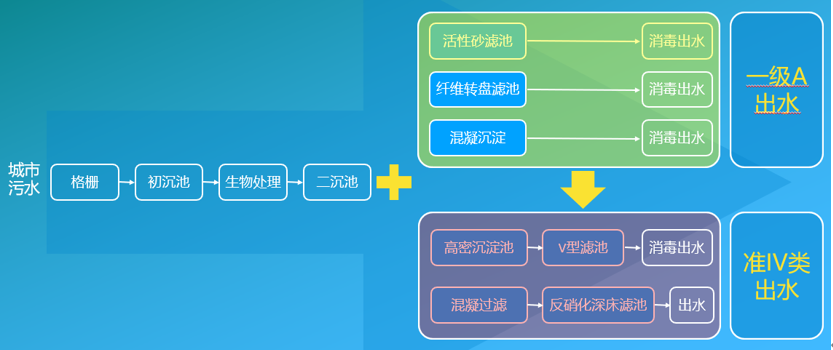 污水處理設(shè)備__全康環(huán)保QKEP