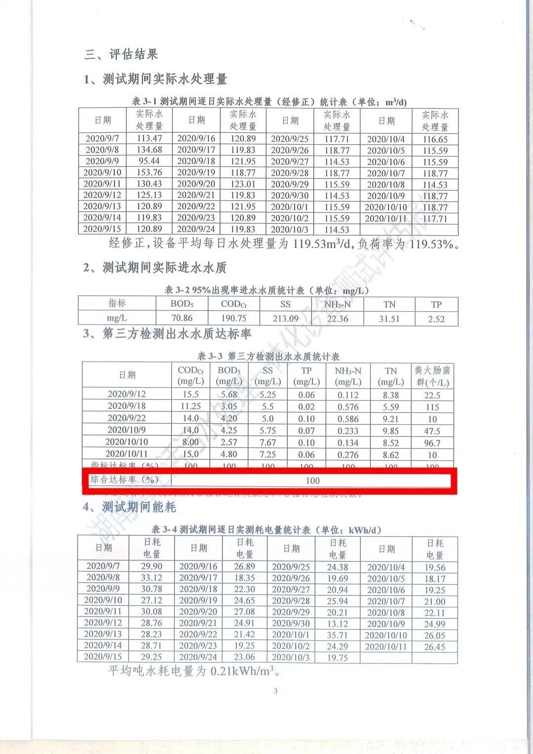 污水處理設(shè)備__全康環(huán)保QKEP