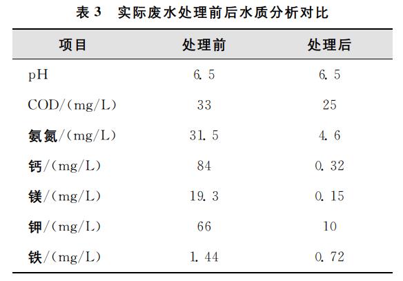 污水處理設(shè)備__全康環(huán)保QKEP