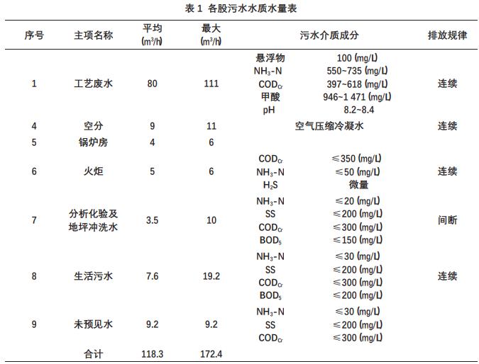 污水處理設(shè)備__全康環(huán)保QKEP