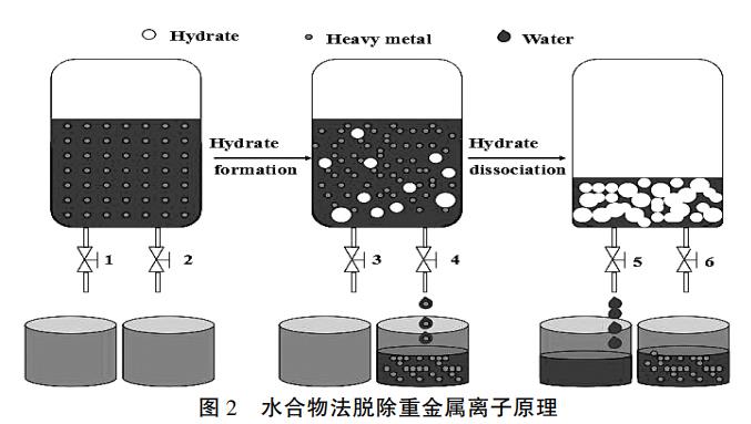 污水處理設(shè)備__全康環(huán)保QKEP