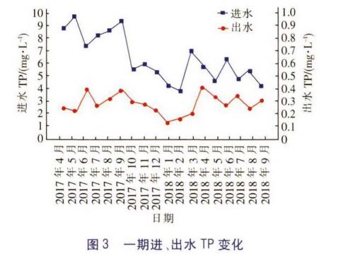 污水處理設(shè)備__全康環(huán)保QKEP