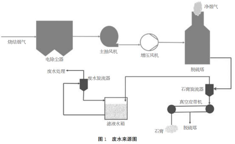 污水處理設(shè)備__全康環(huán)保QKEP