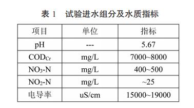 污水處理設(shè)備__全康環(huán)保QKEP