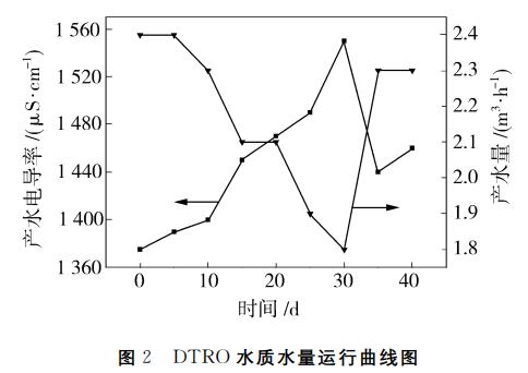 污水處理設(shè)備__全康環(huán)保QKEP