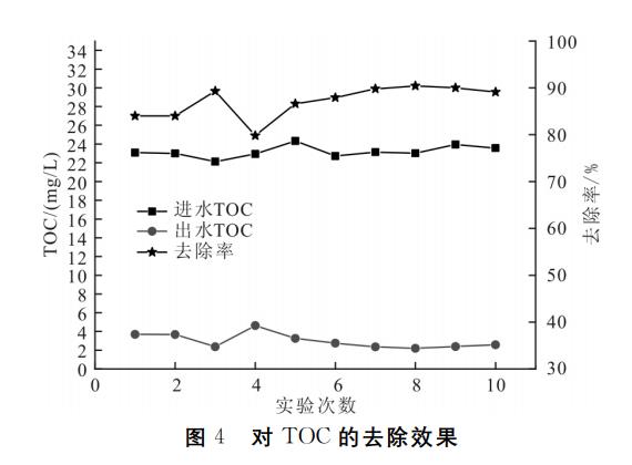 污水處理設(shè)備__全康環(huán)保QKEP