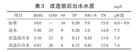 污水處理設(shè)備__全康環(huán)保QKEP