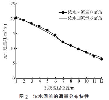 污水處理設(shè)備__全康環(huán)保QKEP