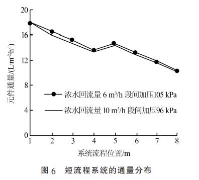 污水處理設(shè)備__全康環(huán)保QKEP