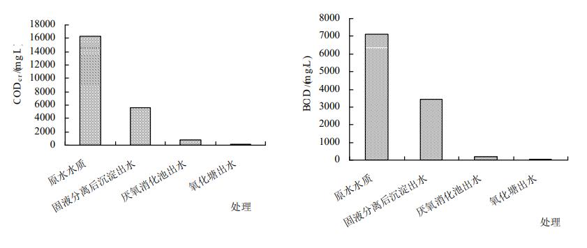 污水處理設(shè)備__全康環(huán)保QKEP