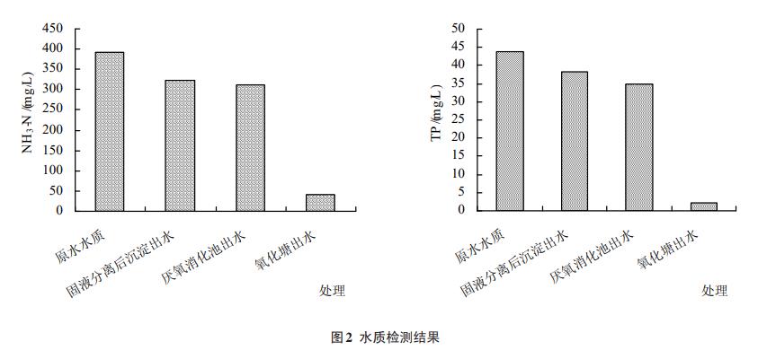 污水處理設(shè)備__全康環(huán)保QKEP