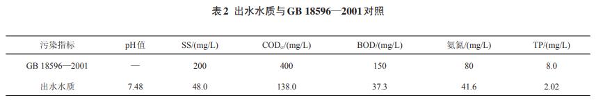 污水處理設(shè)備__全康環(huán)保QKEP