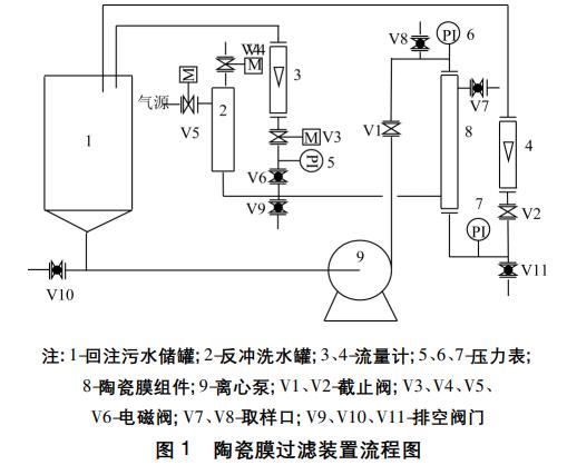 污水處理設備__全康環(huán)保QKEP