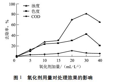 污水處理設(shè)備__全康環(huán)保QKEP