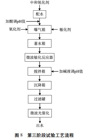 污水處理設(shè)備__全康環(huán)保QKEP