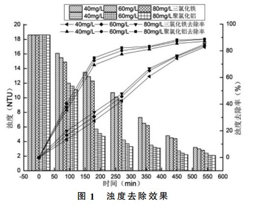 污水處理設備__全康環(huán)保QKEP