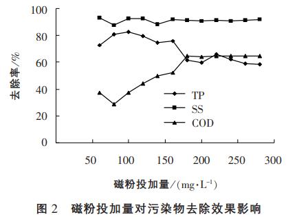 污水處理設(shè)備__全康環(huán)保QKEP