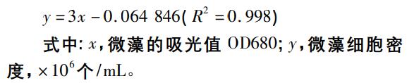 污水處理設(shè)備__全康環(huán)保QKEP