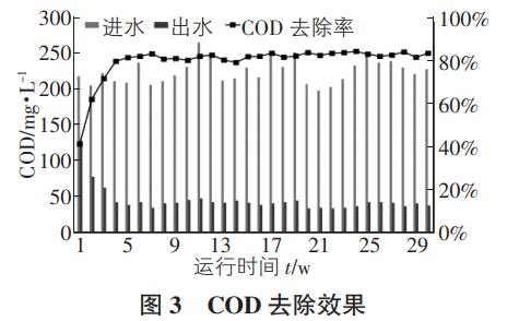 污水處理設(shè)備__全康環(huán)保QKEP