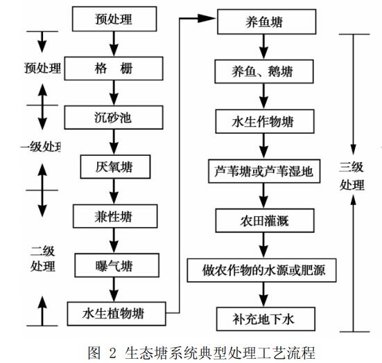 污水處理設(shè)備__全康環(huán)保QKEP