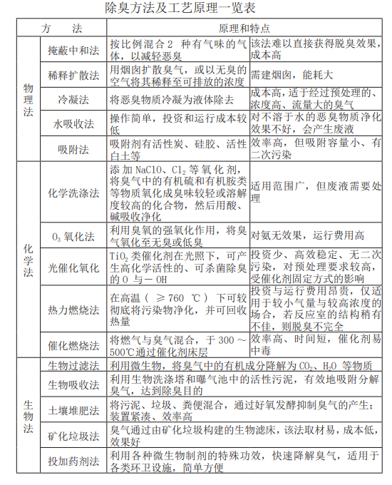 污水處理設備__全康環(huán)保QKEP