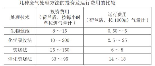 污水處理設備__全康環(huán)保QKEP