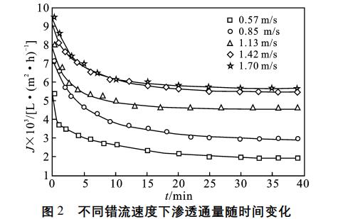 污水處理設(shè)備__全康環(huán)保QKEP