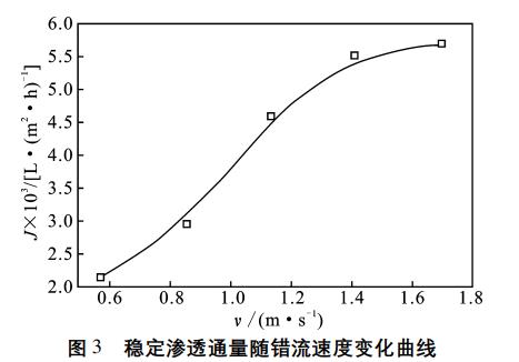 污水處理設(shè)備__全康環(huán)保QKEP