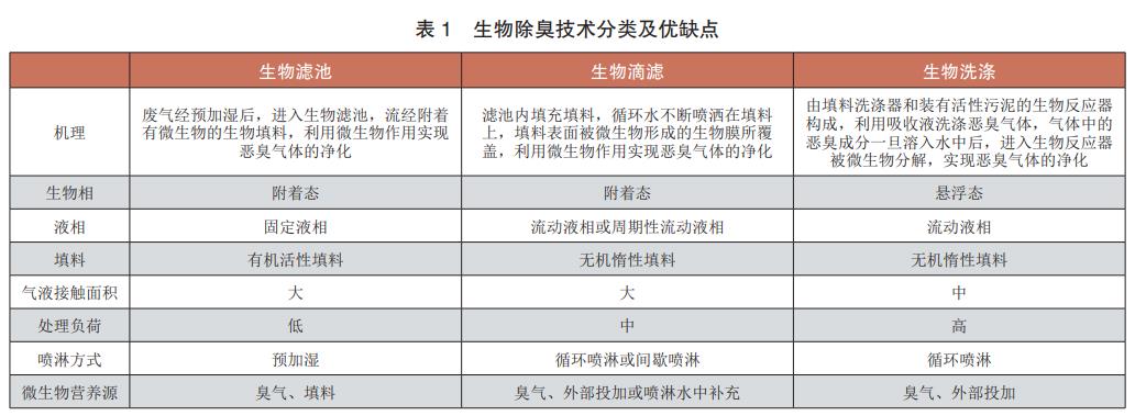 污水處理設(shè)備__全康環(huán)保QKEP