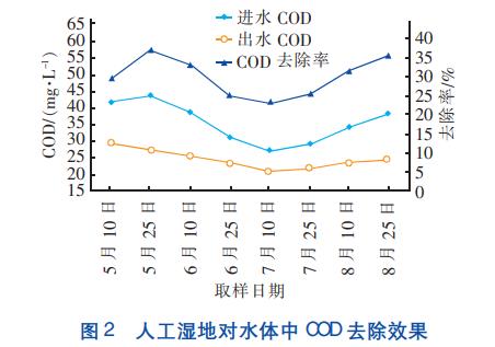 污水處理設(shè)備__全康環(huán)保QKEP