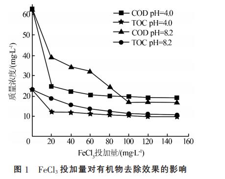 污水處理設(shè)備__全康環(huán)保QKEP