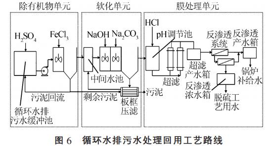 污水處理設(shè)備__全康環(huán)保QKEP