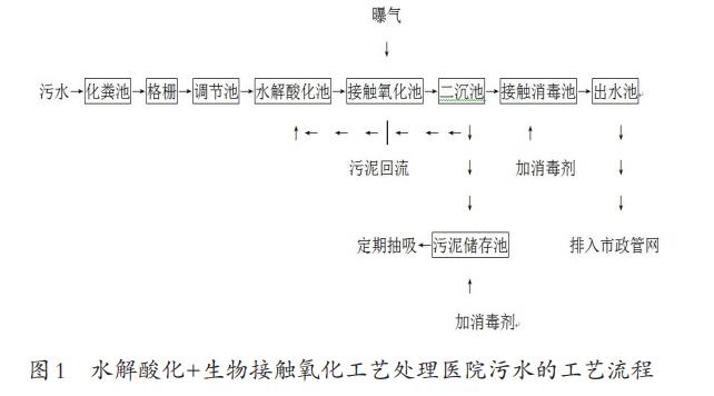 污水處理設(shè)備__全康環(huán)保QKEP