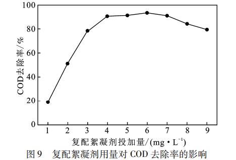 污水處理設(shè)備__全康環(huán)保QKEP