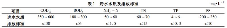 污水處理設(shè)備__全康環(huán)保QKEP