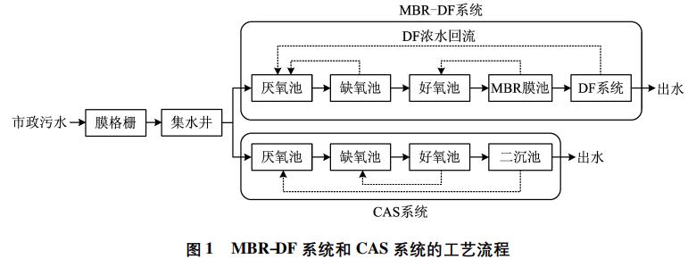 污水處理設(shè)備__全康環(huán)保QKEP