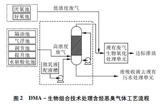 污水處理設(shè)備__全康環(huán)保QKEP