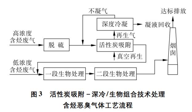 污水處理設(shè)備__全康環(huán)保QKEP