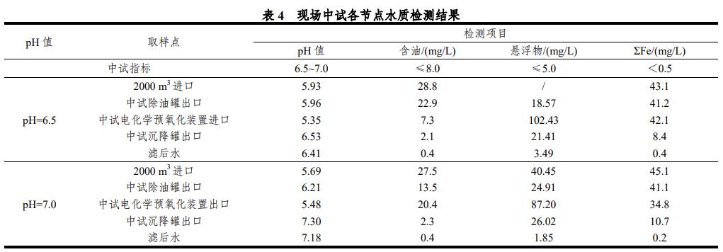 污水處理設(shè)備__全康環(huán)保QKEP