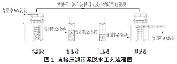 污水處理設備__全康環(huán)保QKEP