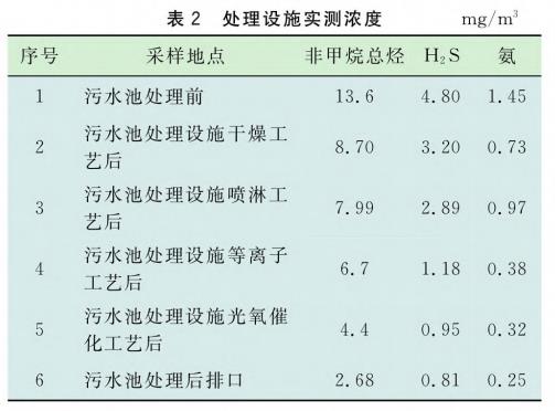 污水處理設(shè)備__全康環(huán)保QKEP