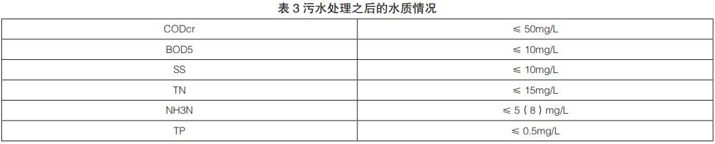 污水處理設備__全康環(huán)保QKEP