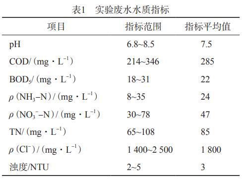 污水處理設(shè)備__全康環(huán)保QKEP