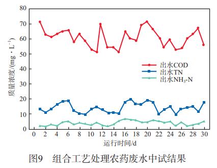 污水處理設(shè)備__全康環(huán)保QKEP