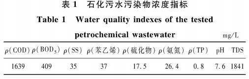 污水處理設(shè)備__全康環(huán)保QKEP