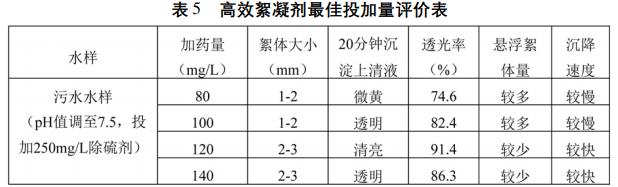 污水處理設(shè)備__全康環(huán)保QKEP